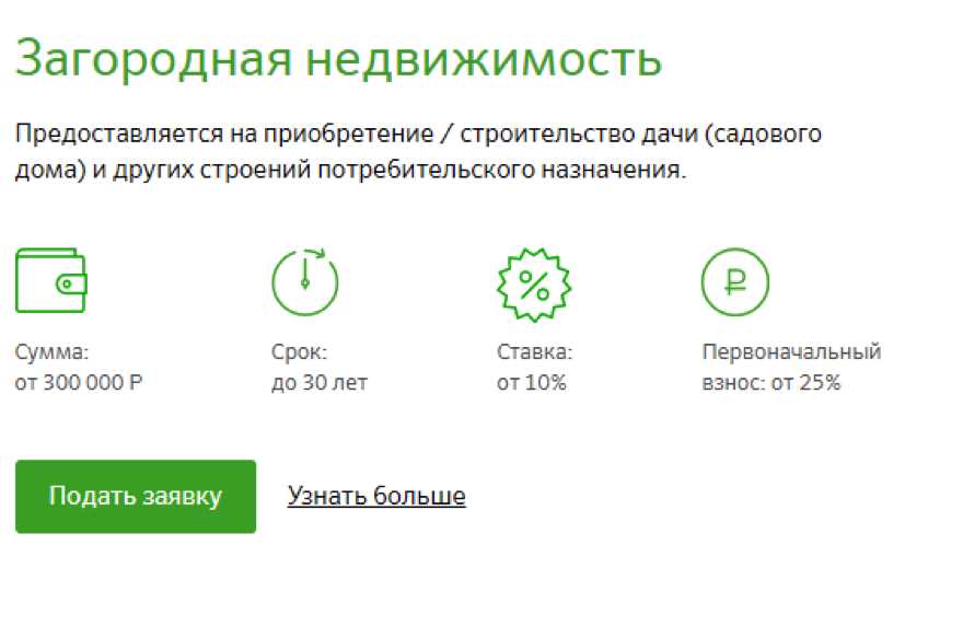 Ипотека без первоначального взноса сбербанк. Ипотека в Сбербанке как происходит пошагово. Ипотека Сбербанка на загородную недвижимость. Ипотека в Сбербанке как происходит пошагово Казахстан. Ипотека в Сбербанке как происходит пошагово для ИП.